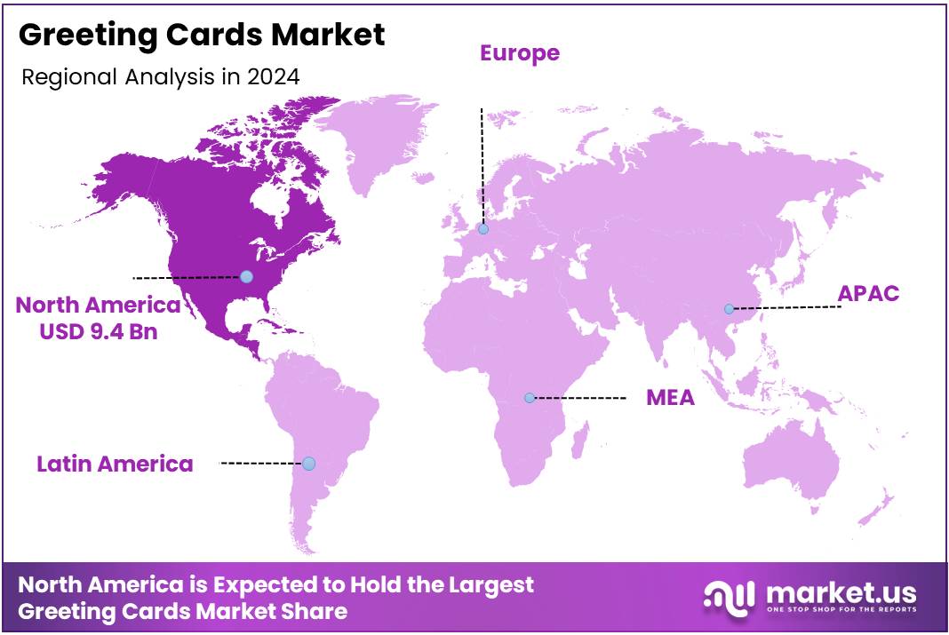 Greeting Cards Market Regional Analysis
