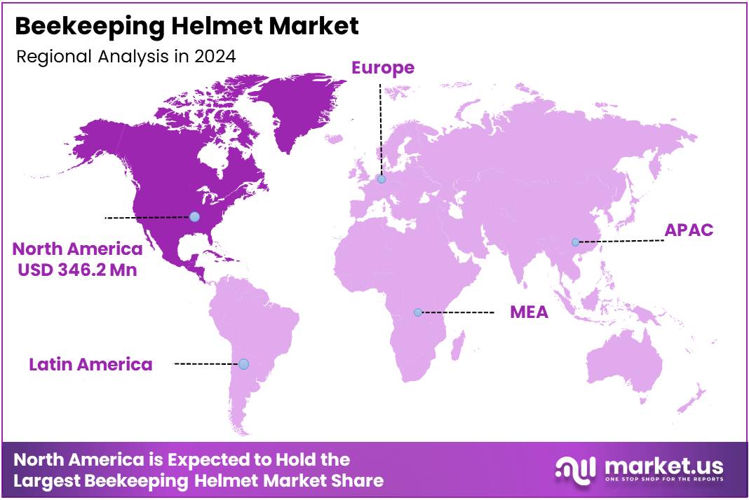 Beekeeping Helmet Market Regional Analysis