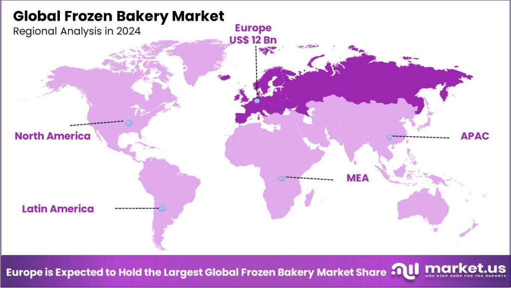 Frozen Bakery Market Regional Analysis