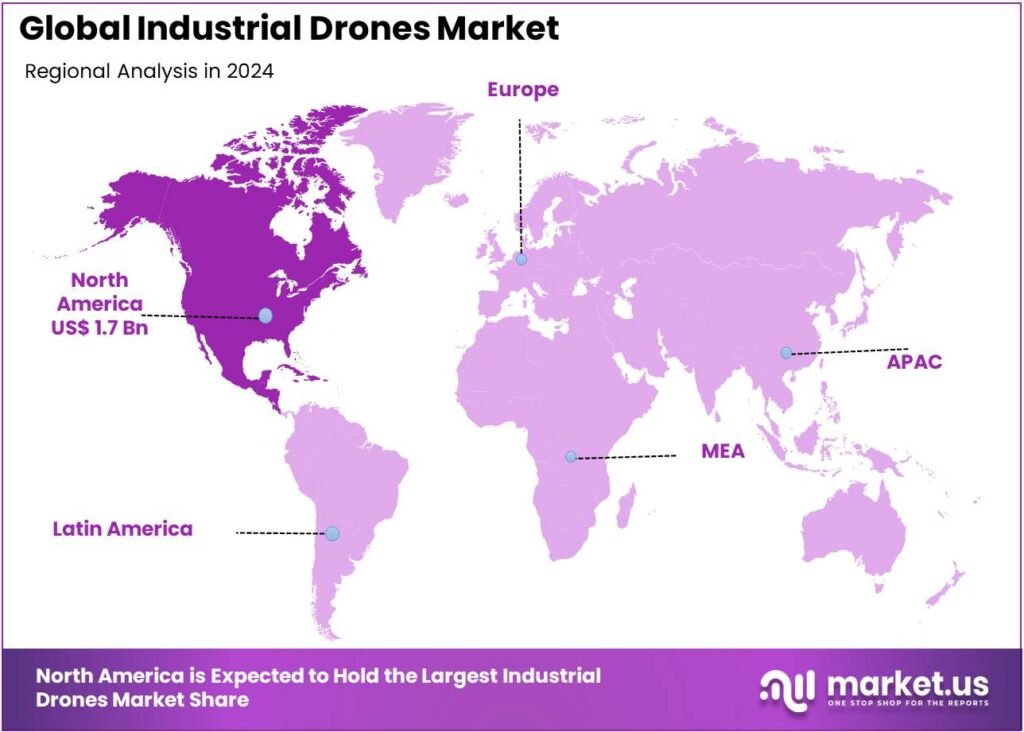Industrial Drones Market Regional Analysis
