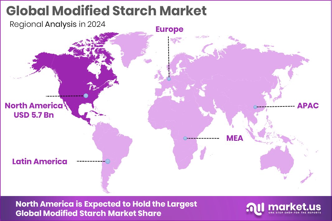 Modified Starch Market Region