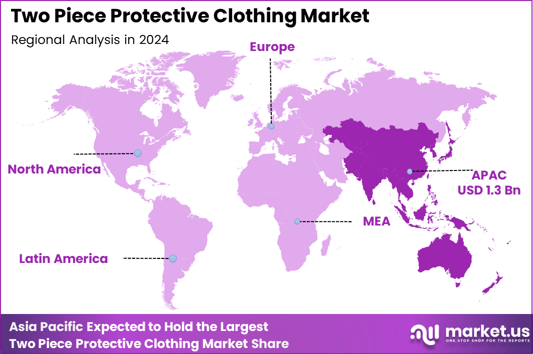 Two Piece Protective Clothing Market Region