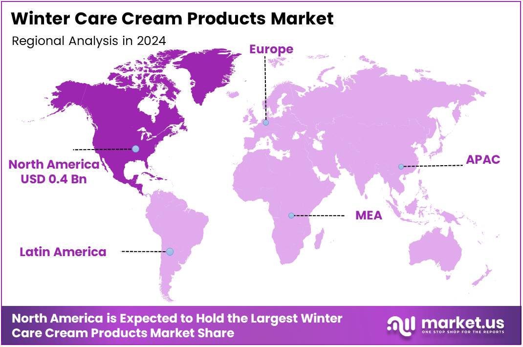 Winter Care Cream Products Market Regional Analysis