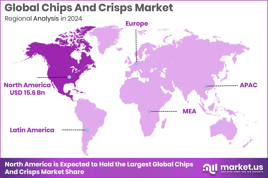 Chips And Crisps Market Region