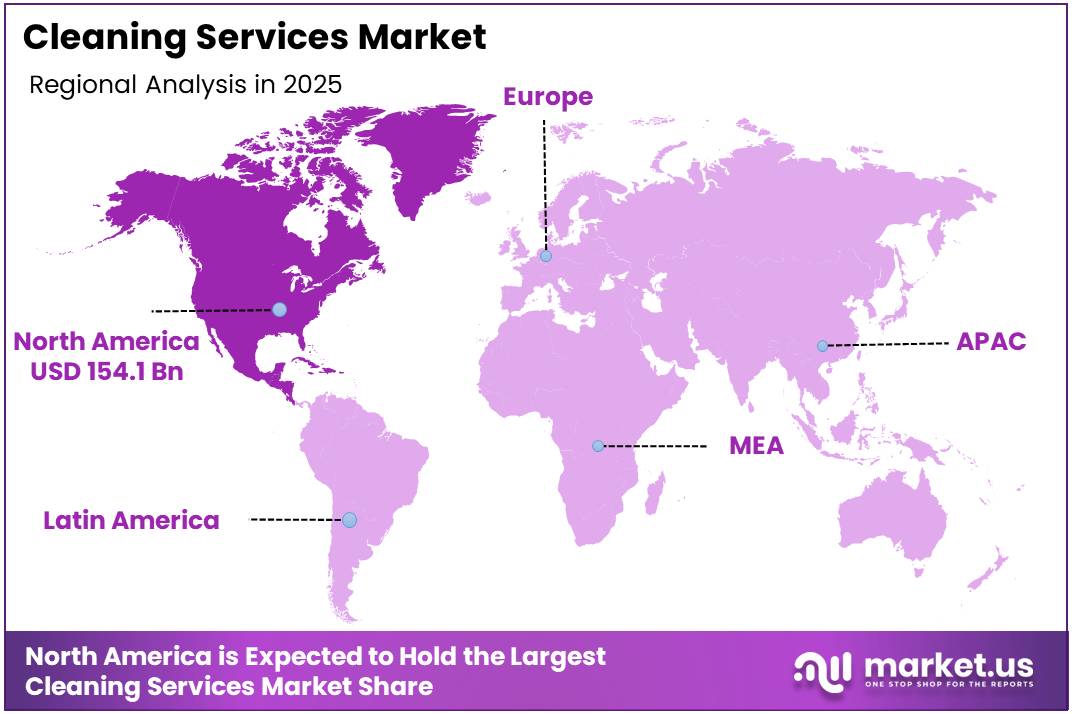 Cleaning Services Market Regional Analysis