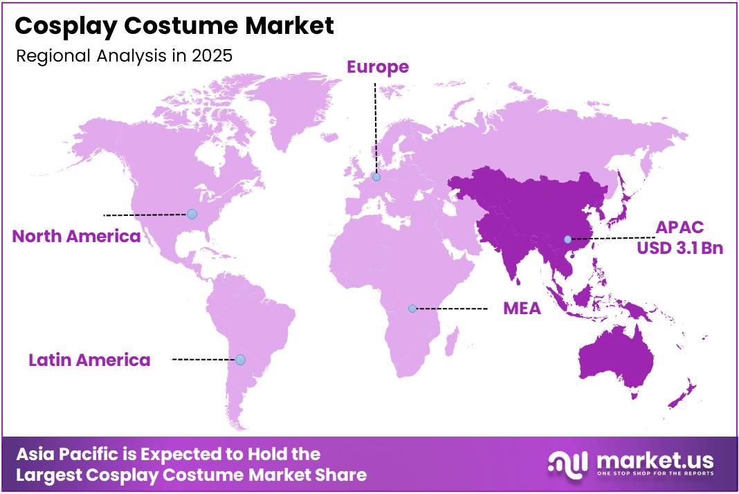 Cosplay Costume Market Regional Analysis