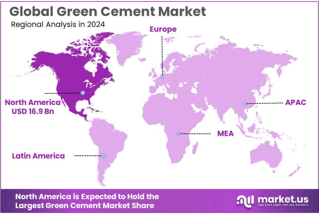 Green Cement Market Regional Analysis