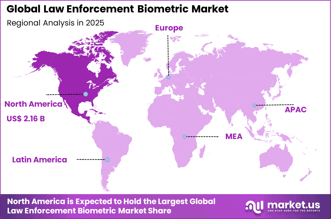 Law Enforcement Biometric Market Regional