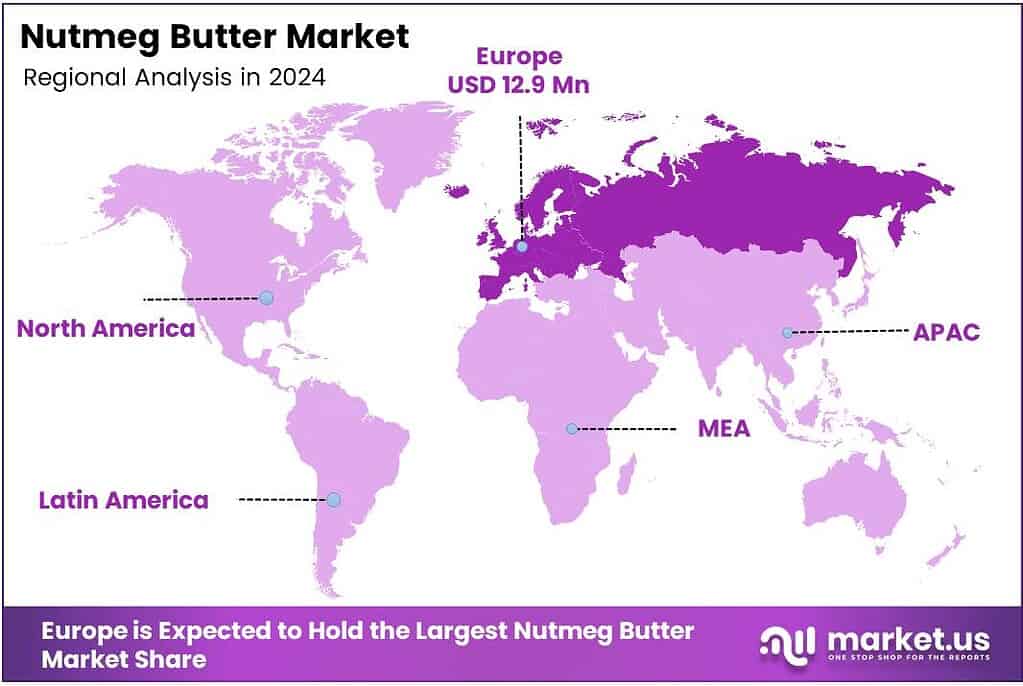 Nutmeg Butter Market Region