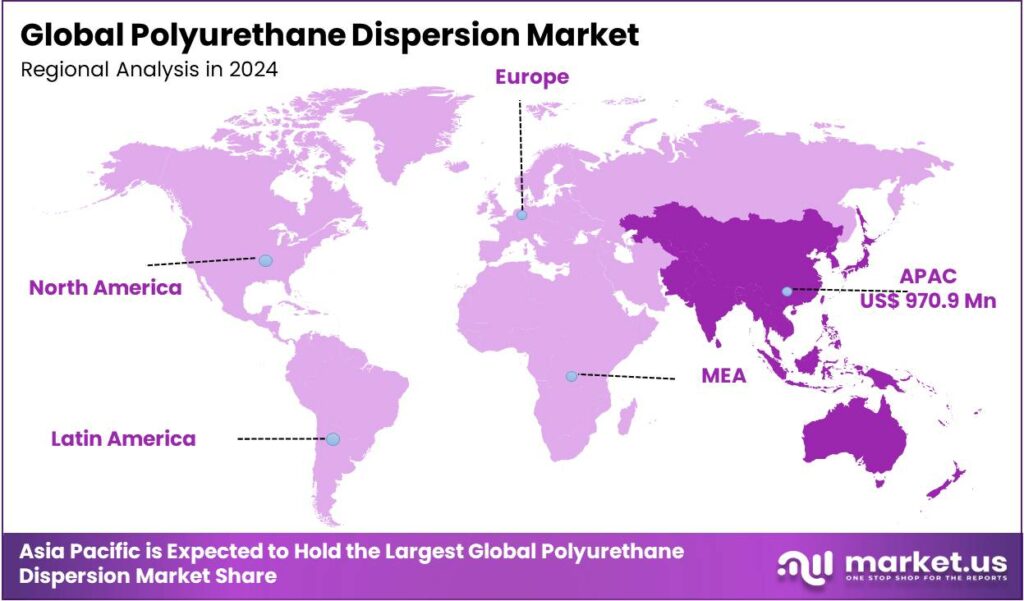 Polyurethane Dispersion Market Regional Analysis