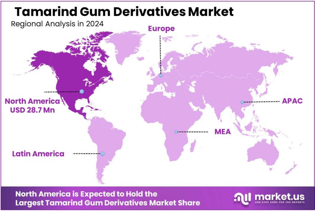Tamarind Gum Derivatives Market Regional Analysis