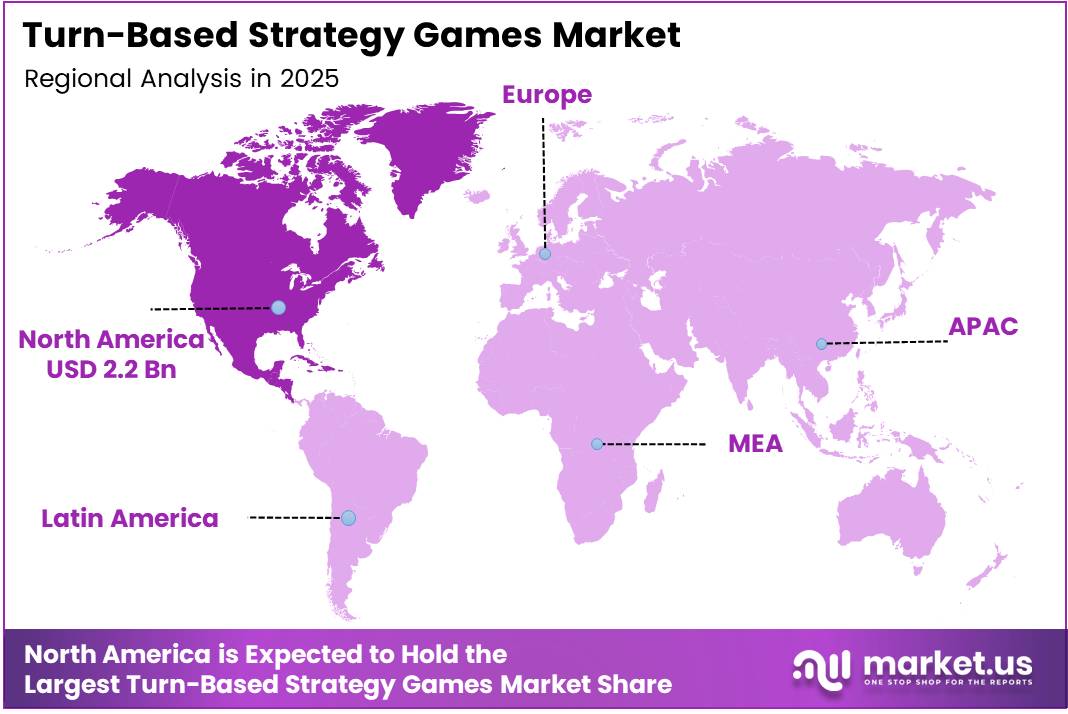 Turn-Based Strategy Games Market Regional Analysis