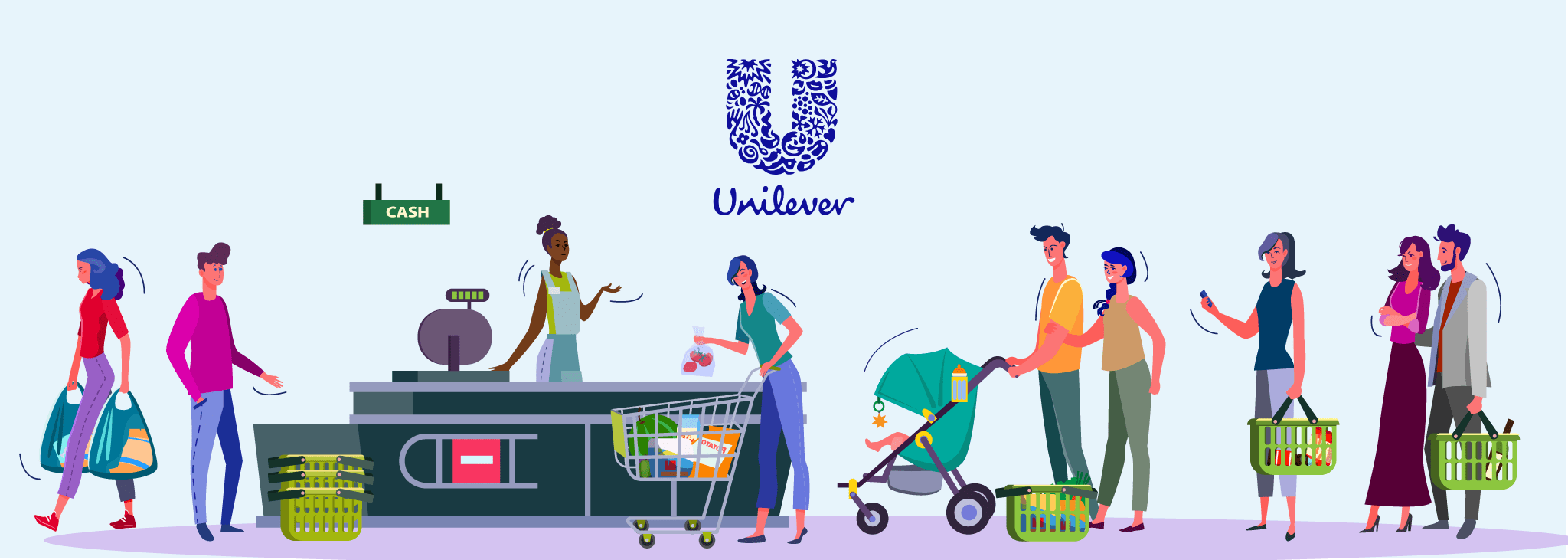 Unilever-Statistics