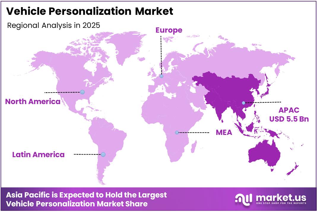 Vehicle Personalization Market Regional Analysis