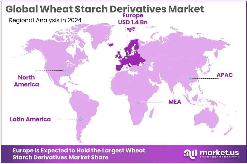 Wheat Starch Derivatives Market Regional Analysis