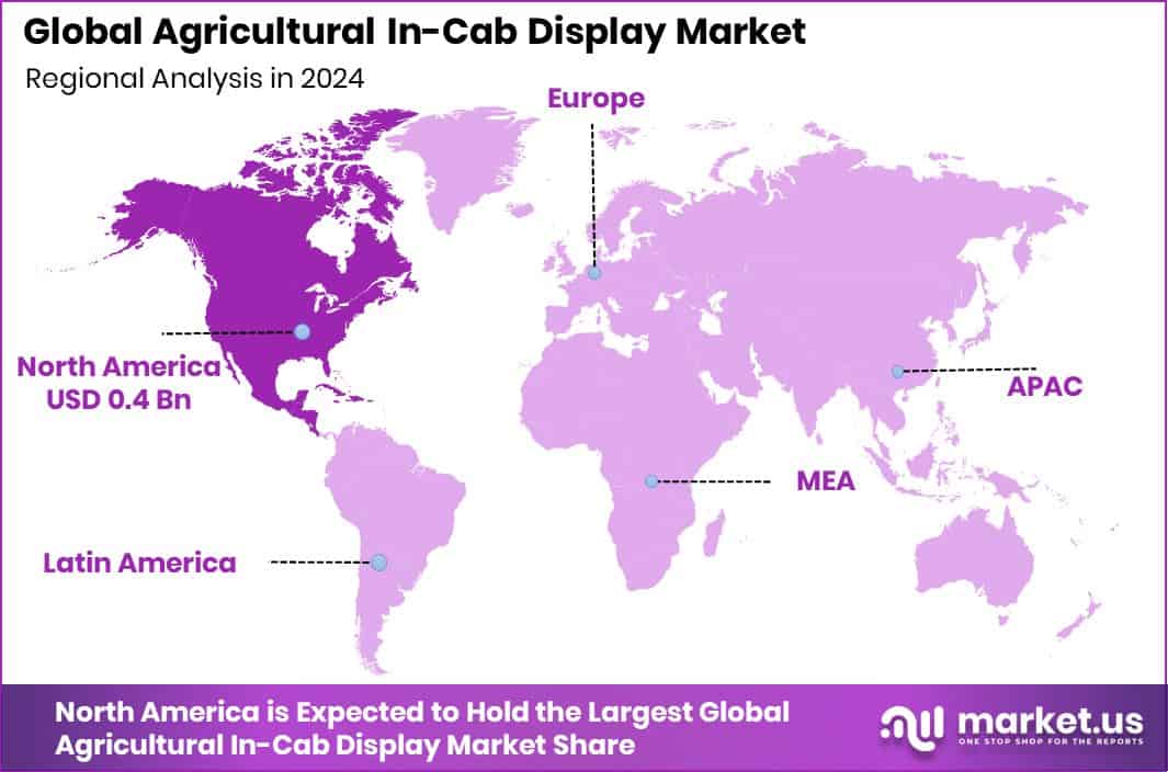 Agricultural In-Cab Display Market Region