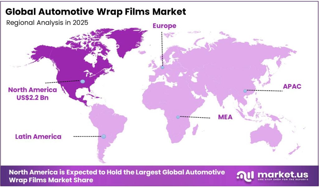 Automotive Wrap Films Market Regional Analysis