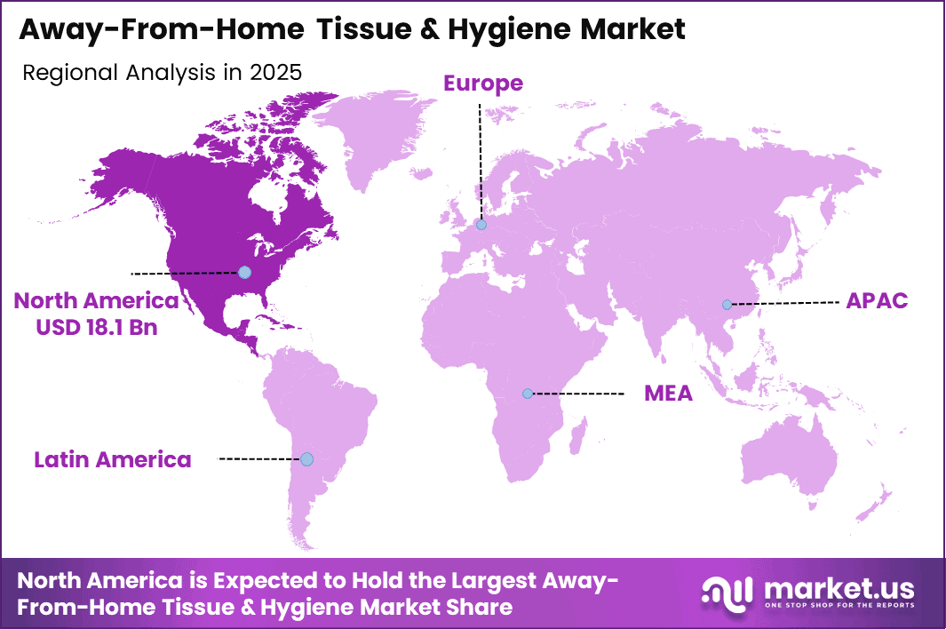 Away-From-Home Tissue & Hygiene Market Rgn