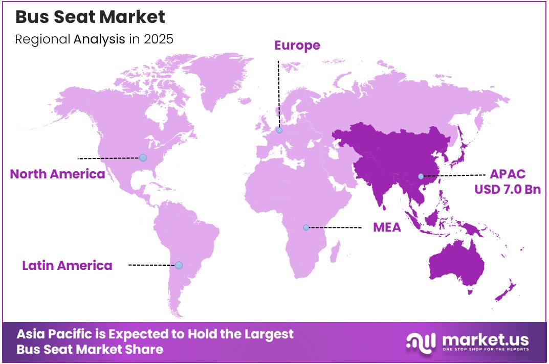 Bus Seat Market Regional Analysis
