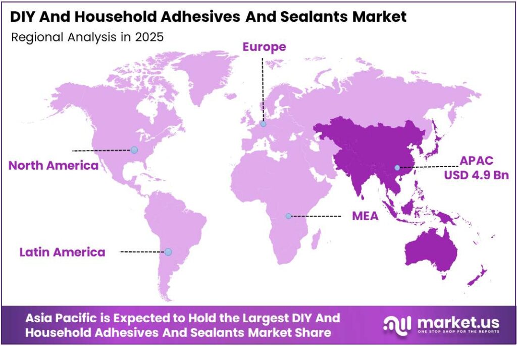 DIY And Household Adhesives And Sealants Market Region
