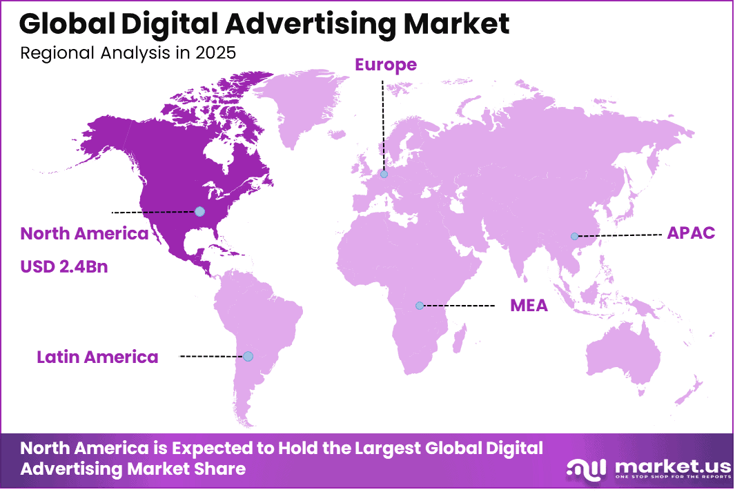 Digital Advertising Market Region