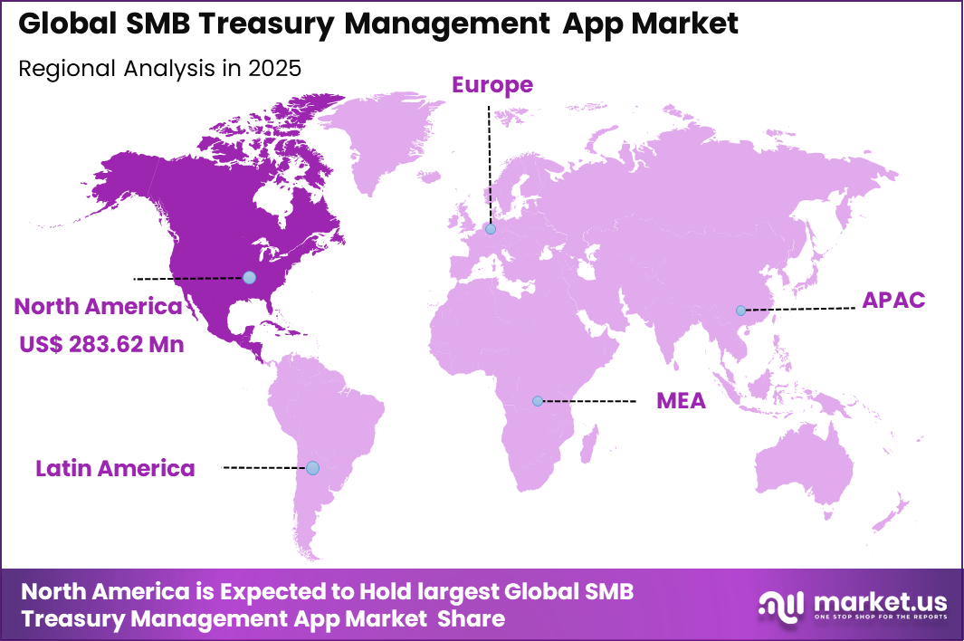 SMB Treasury Management App Market Regional