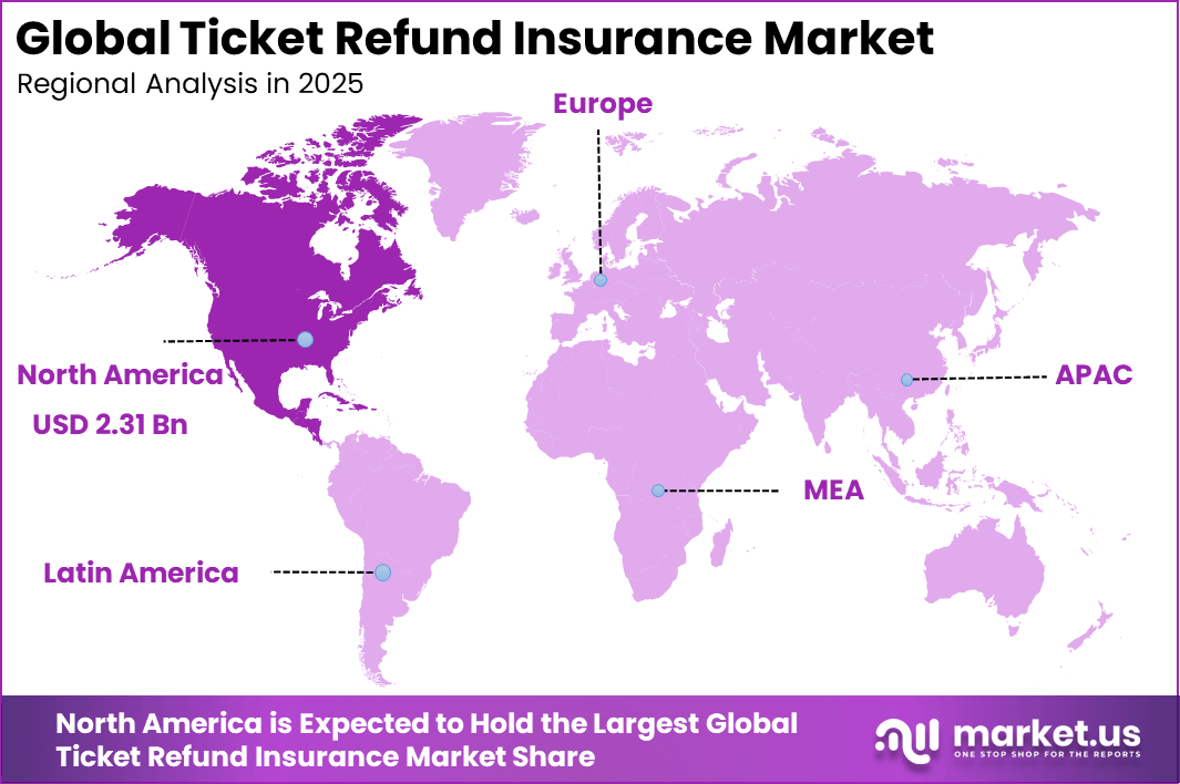 Ticket Refund Insurance Market Region