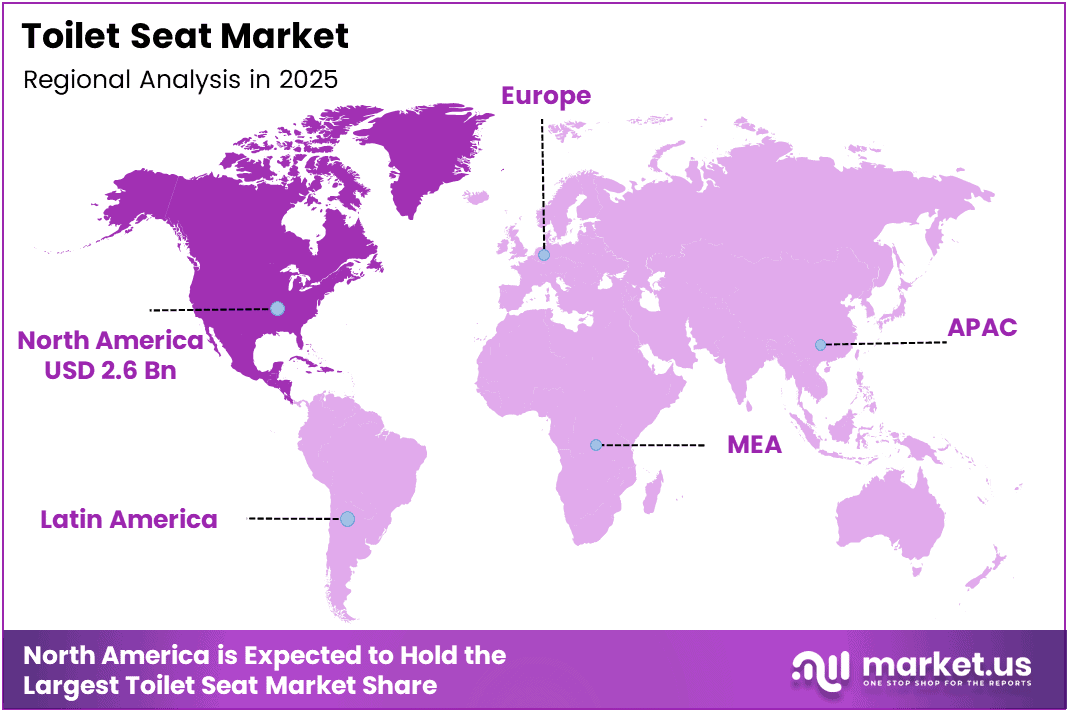 Toilet Seat Market Regional Analysis