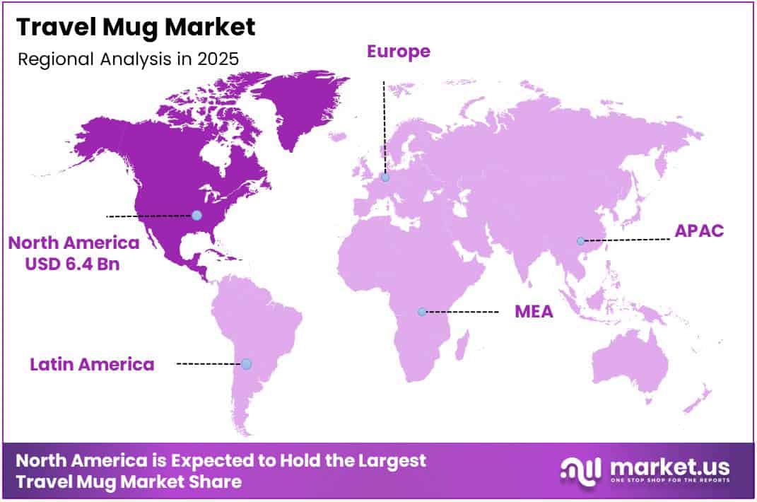 Travel Mug Market Regional Analysis
