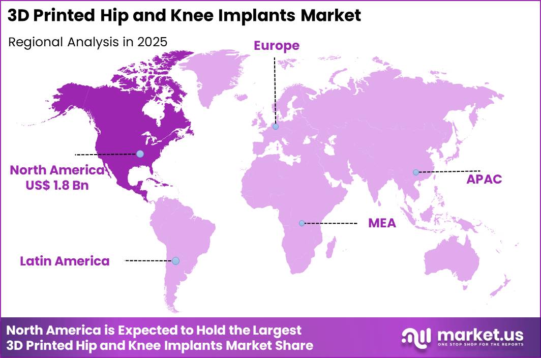 3D Printed Hip and Knee Implants Market Region