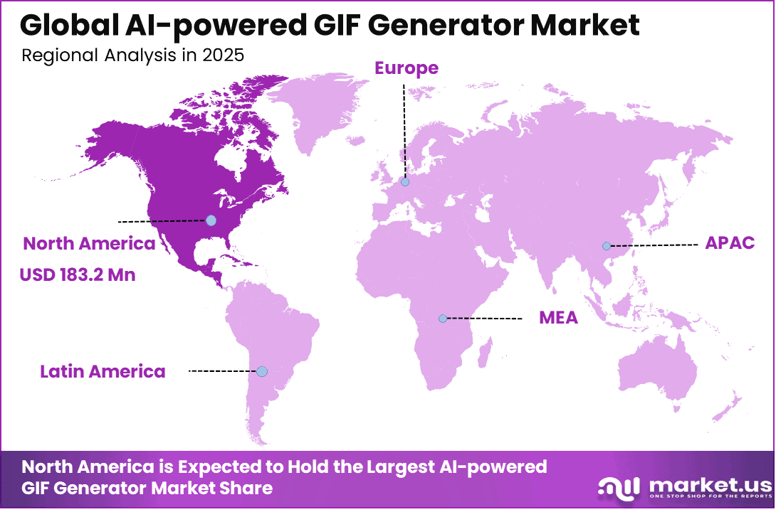 AI-powered GIF Generator Market Region