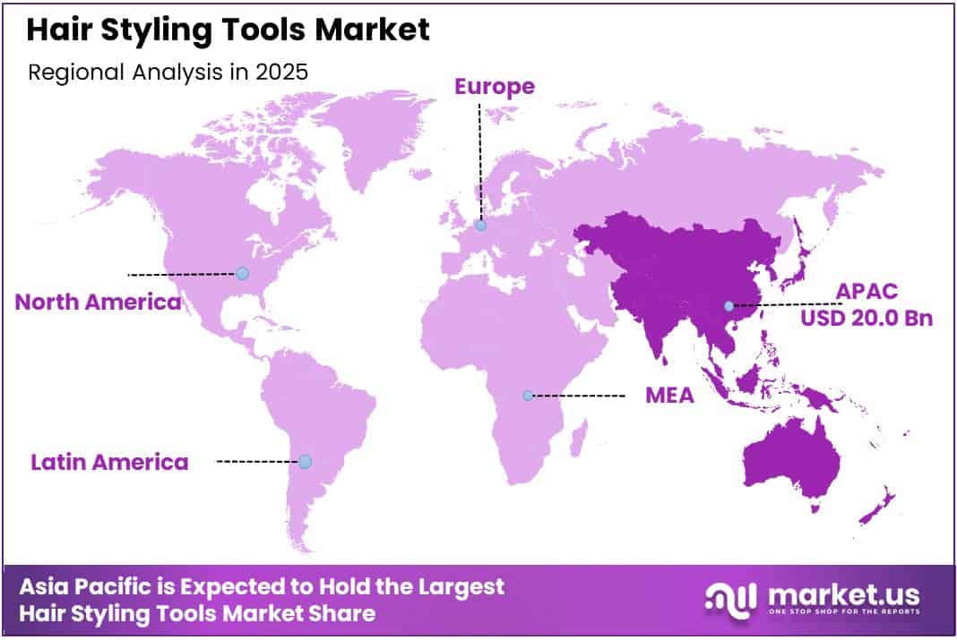 Hair Styling Tools Market Regional Analysis