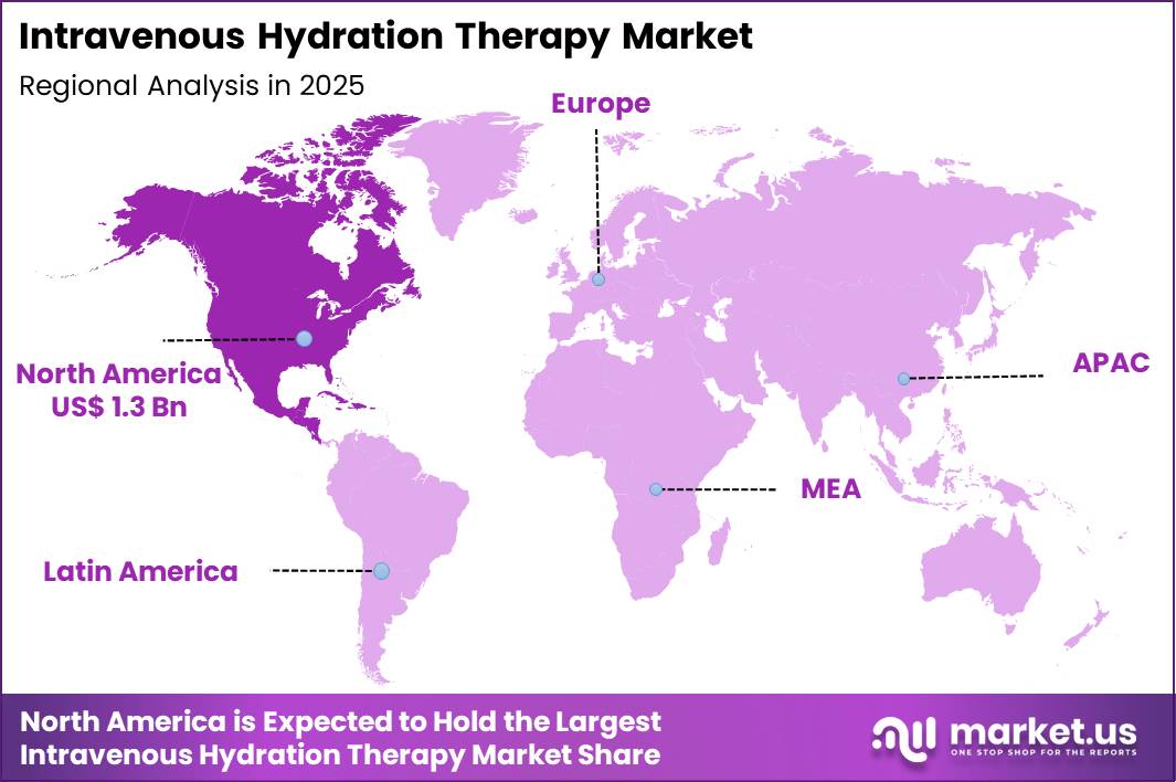 Intravenous Hydration Therapy Market Region