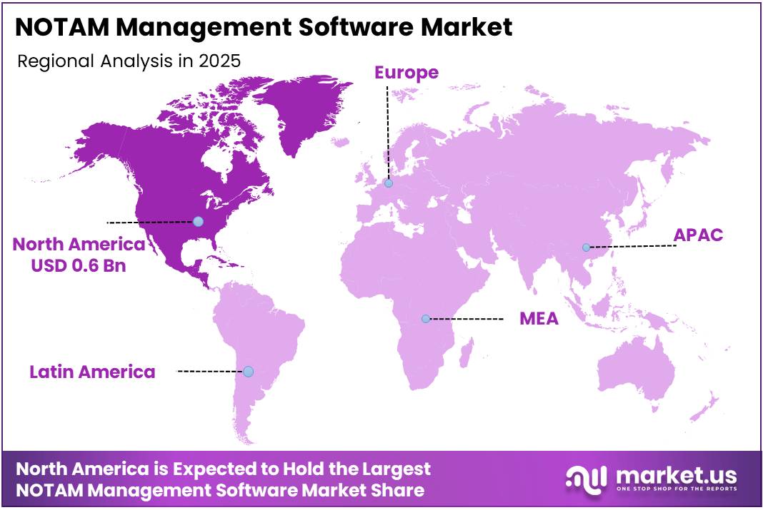 NOTAM Management Software Market Regional Analysis