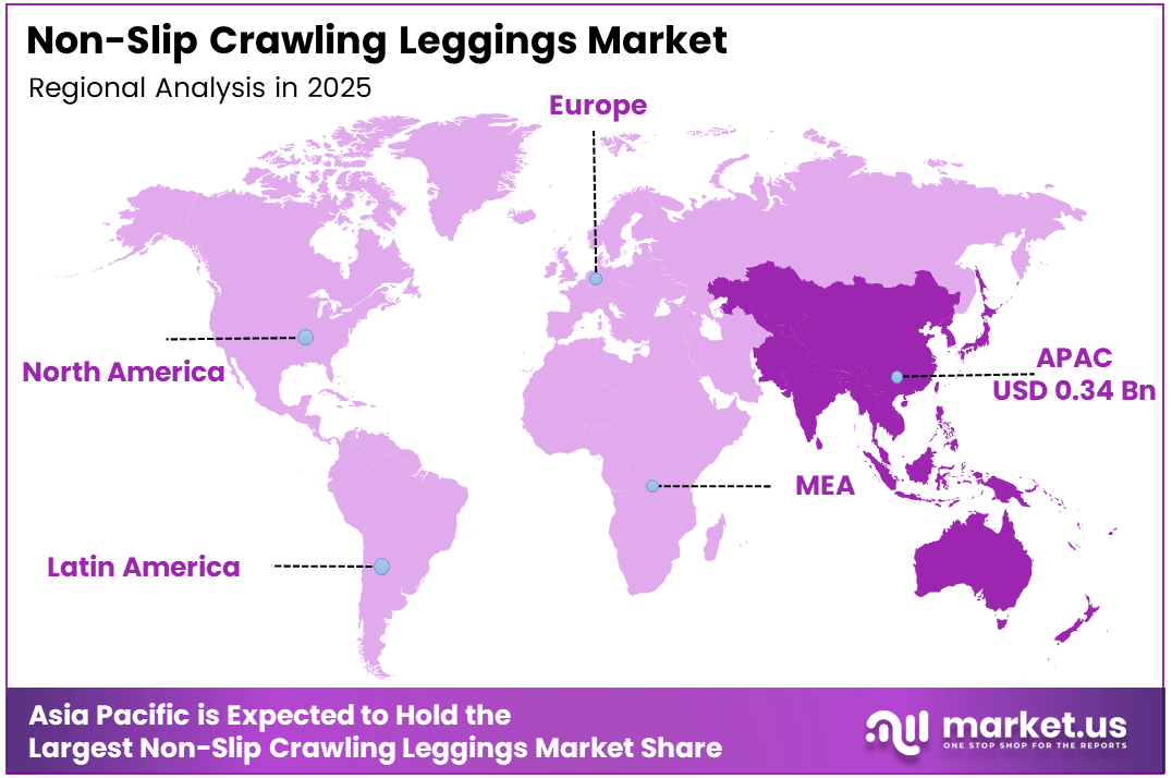 Non-Slip Crawling Leggings market regional analysis