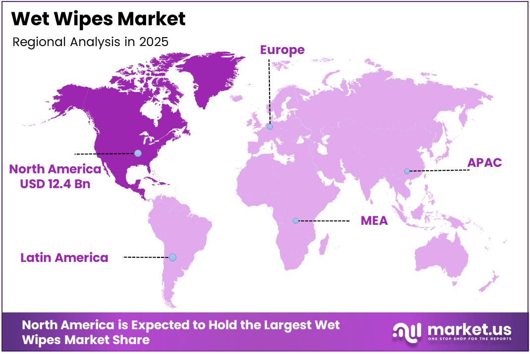 Wet Wipes market regional analysis
