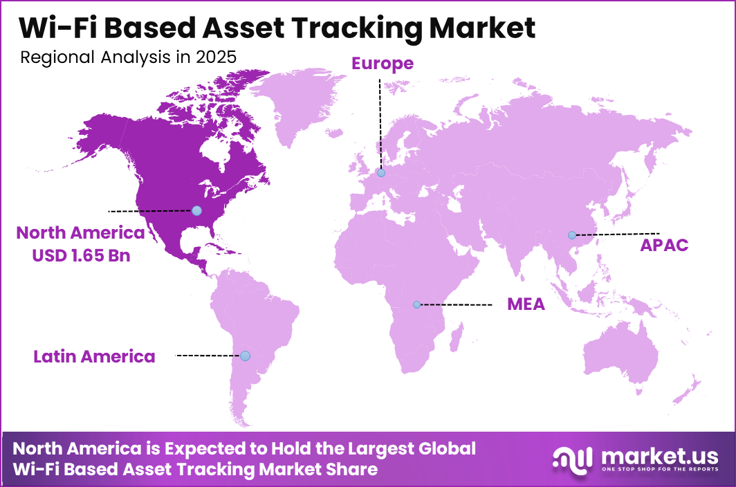 Wi‑Fi Based Asset Tracking Market Region