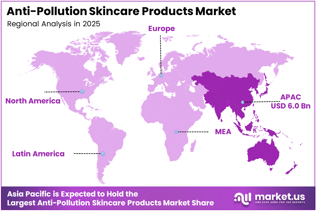 anti-pollution skincare products market regional analysis
