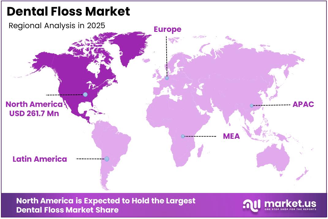 dental floss market regional analysis