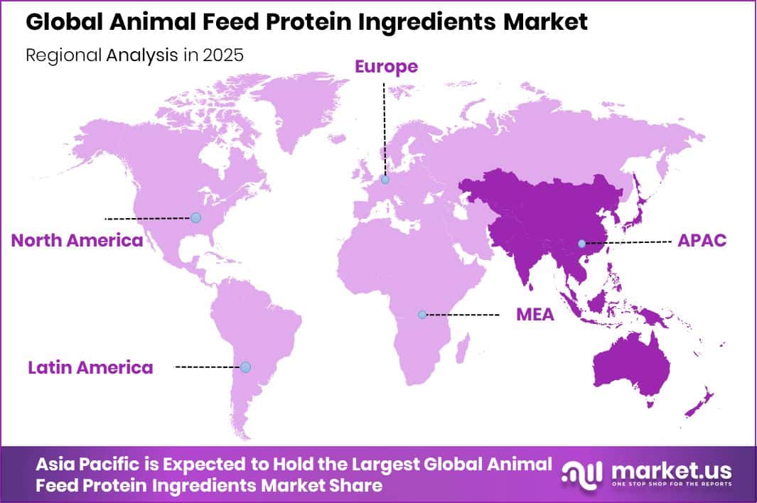 Animal Feed Protein Ingredients Market Region
