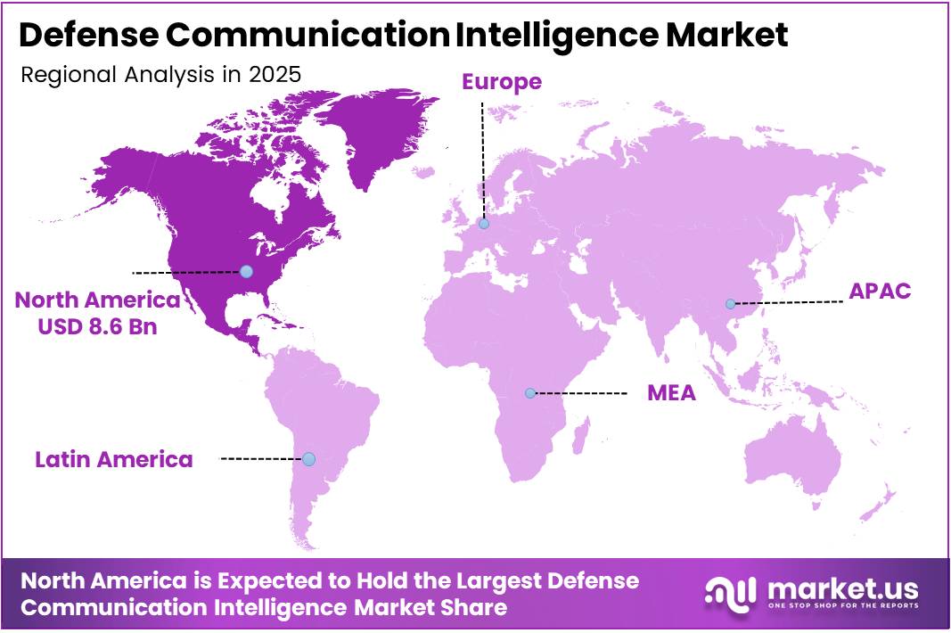 Defense Communication Intelligence Market Regional Analysis
