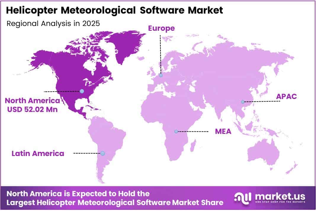 Helicopter Meteorological Software Market Regional Analysis