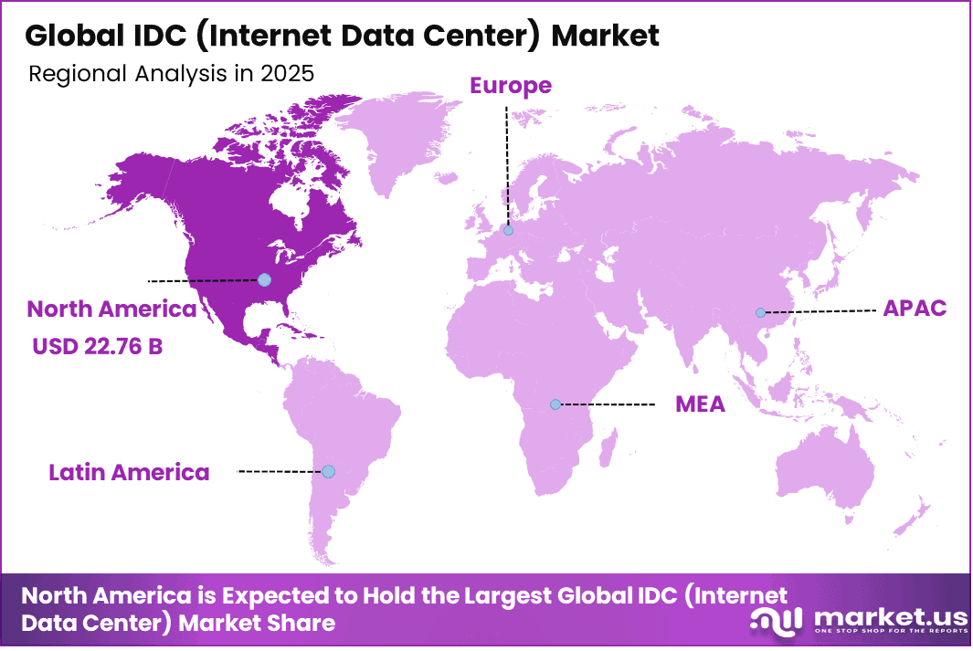 IDC (Internet Data Center) Market Regional
