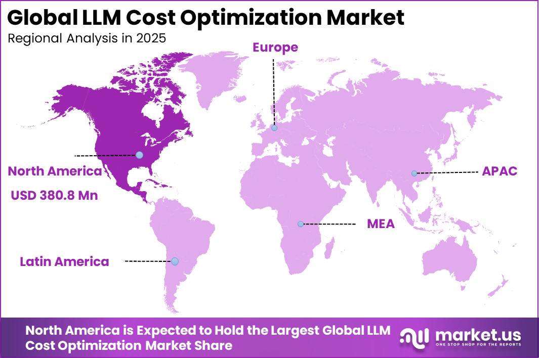 LLM Cost Optimization Market Region