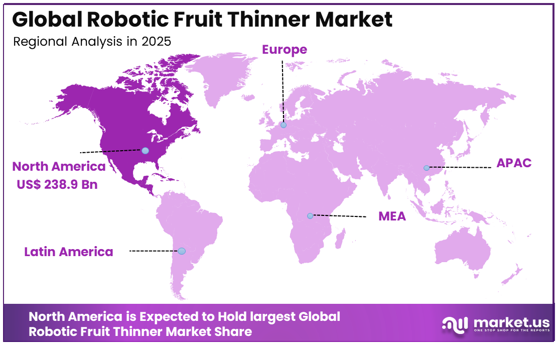 Robotic Fruit Thinner Market Region