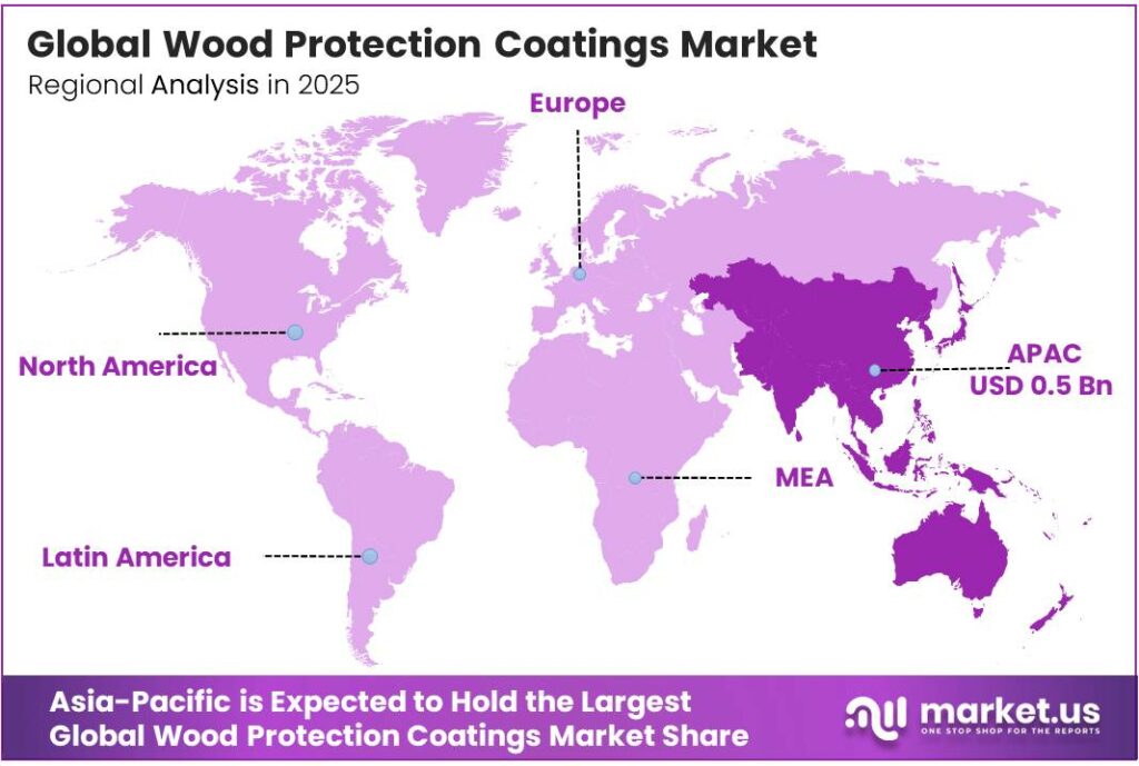 Wood Protection Coatings Market Region