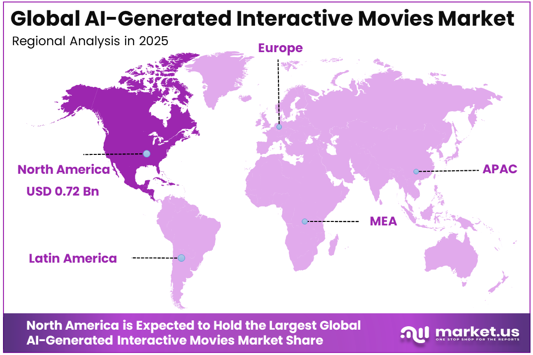 AI-Generated Interactive Movies Market Region