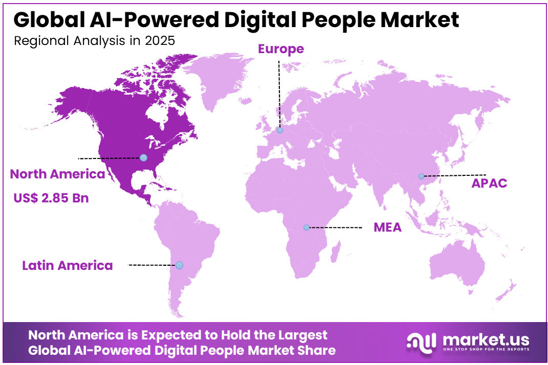 AI-Powered Digital People Market Region