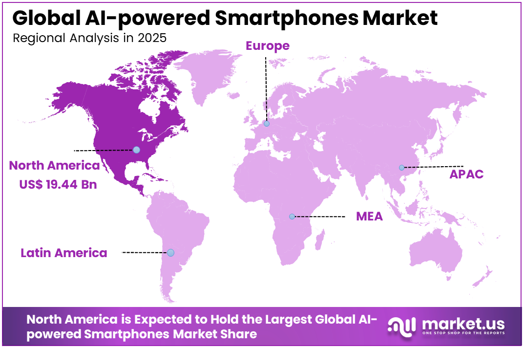 AI-powered Smartphones Market Region