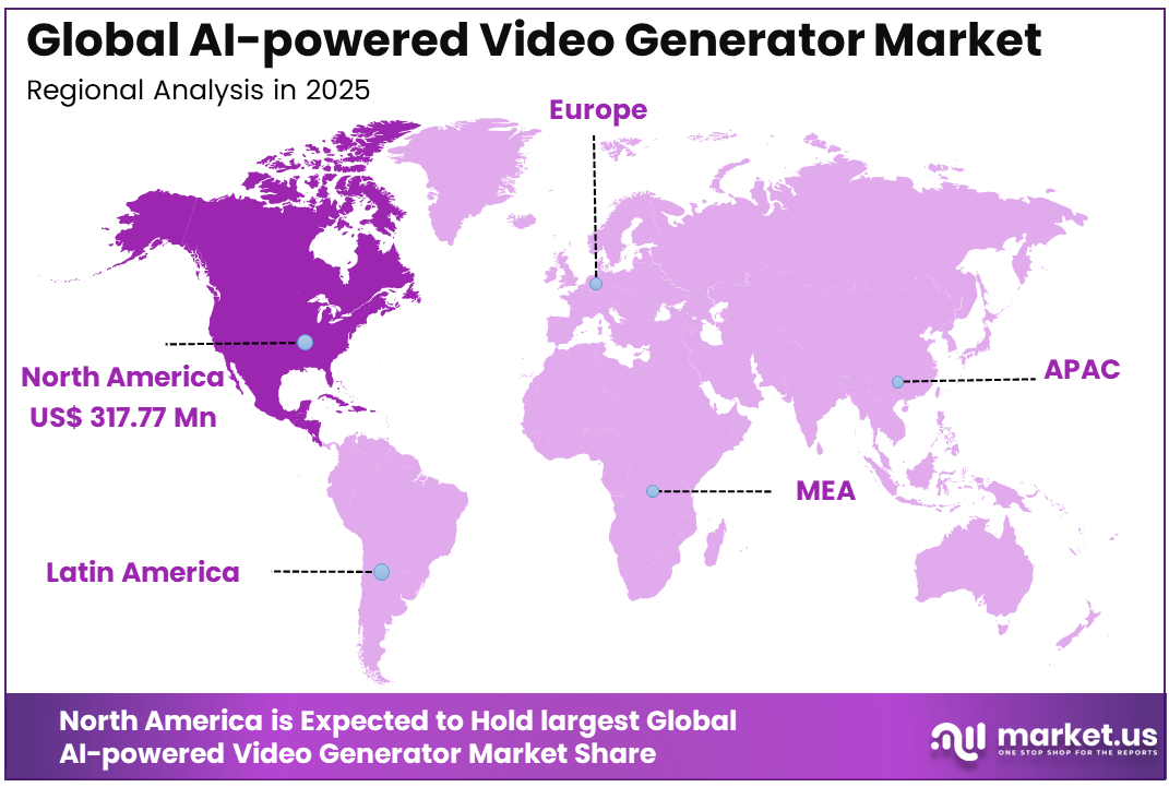 AI-powered Video Generator Market Region